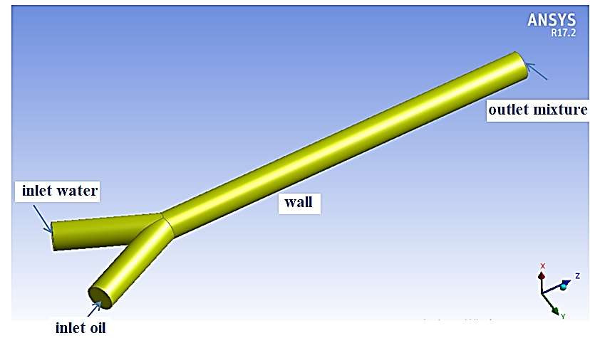 multiphase-flow-ansys-fluent Diagram