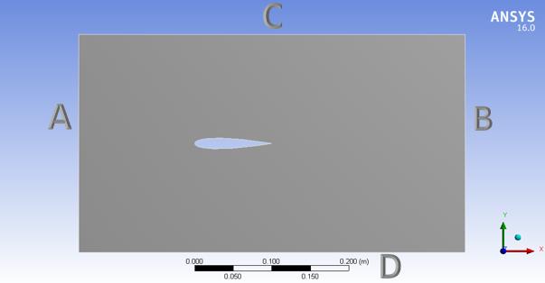 naca-airfoil-cfd-analysis Diagram