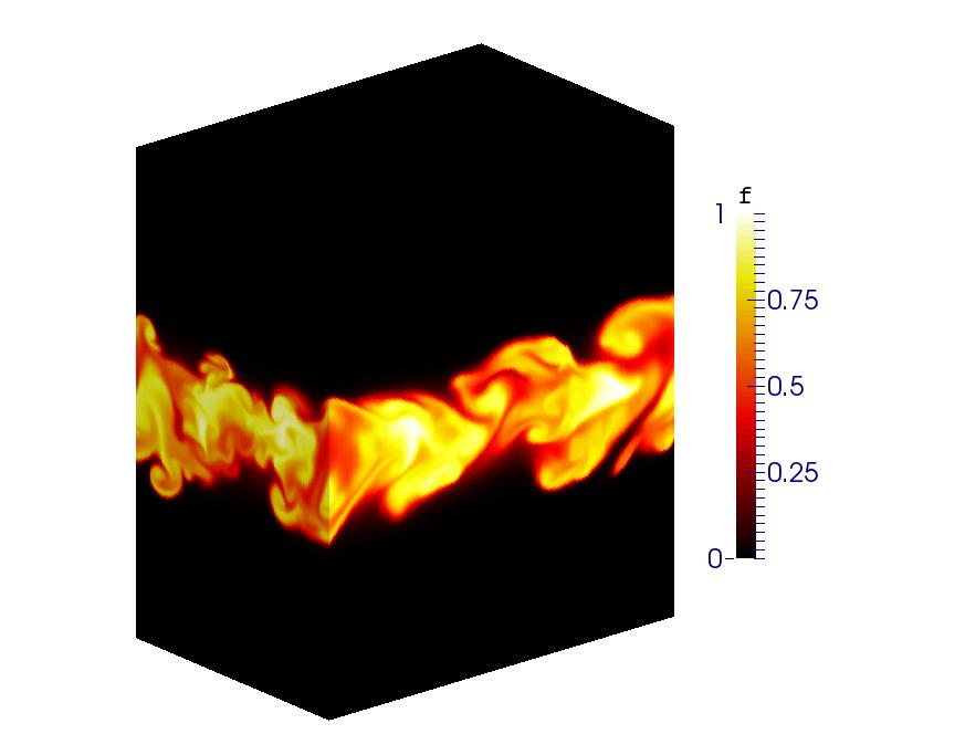 non-premixed-combustion-openfoam Diagram
