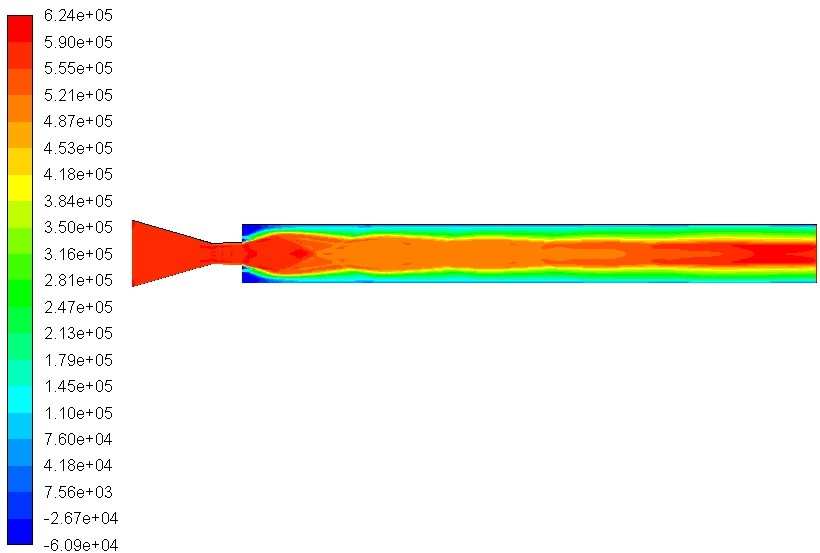nozzle-flow-simulation-cfd Diagram