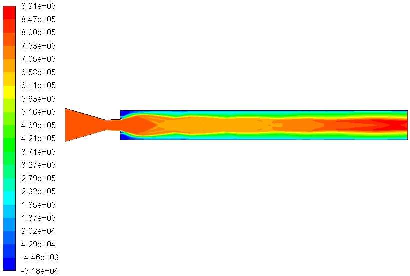 nozzle-flow-simulation-cfd Diagram