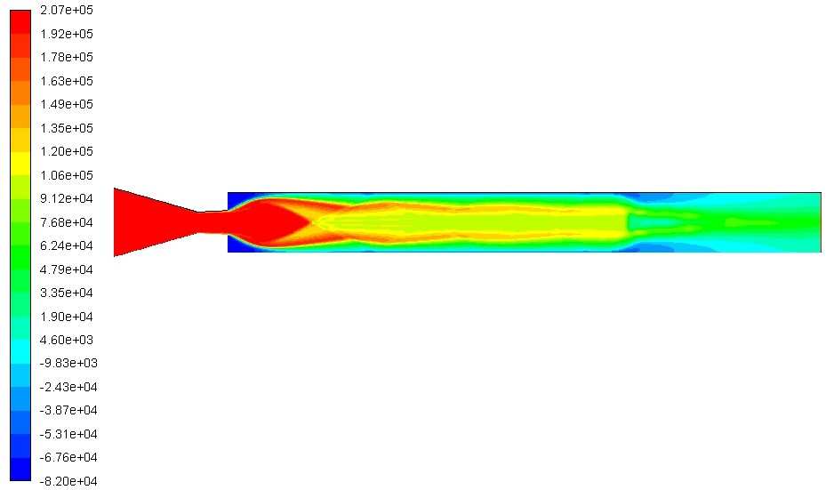 nozzle-flow-simulation-cfd Diagram