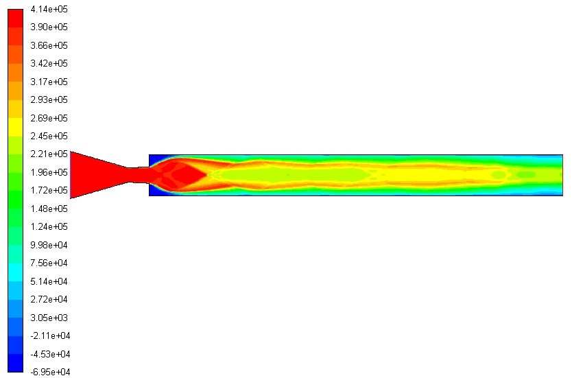 nozzle-flow-simulation-cfd Diagram
