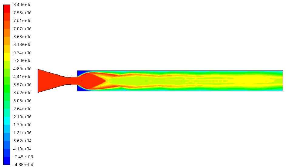 nozzle-flow-simulation-cfd Diagram