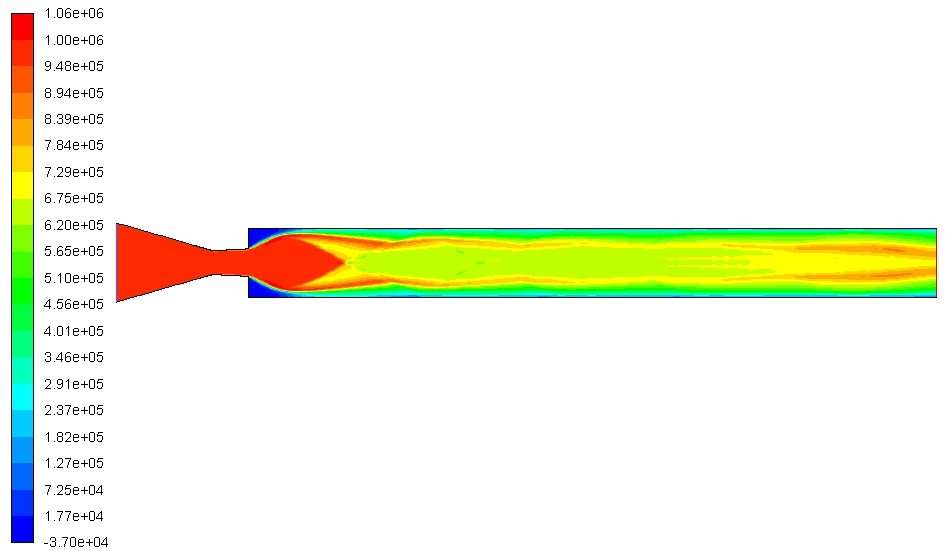 nozzle-flow-simulation-cfd Diagram