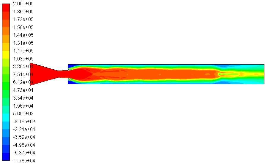 nozzle-flow-simulation-cfd Diagram