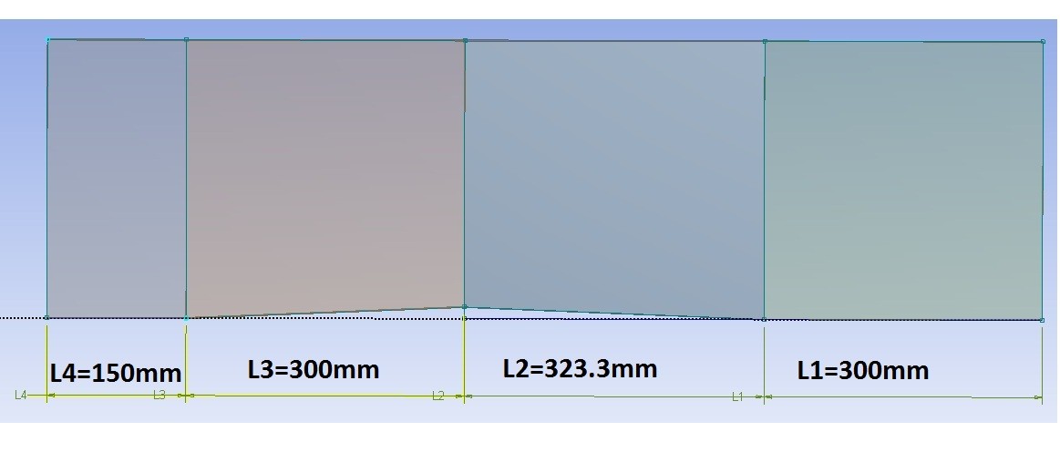 open-channel-flow-ansys-cfd Diagram