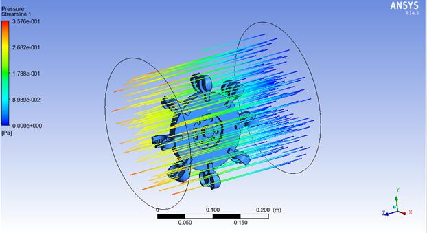 pelton-wheel-cfd-simulation Diagram