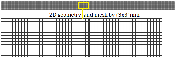 pipe-flow-simulation-ansys-cfd Diagram