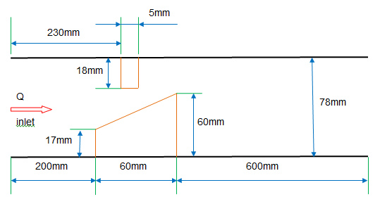 pipe-network-cfd-analysis Diagram