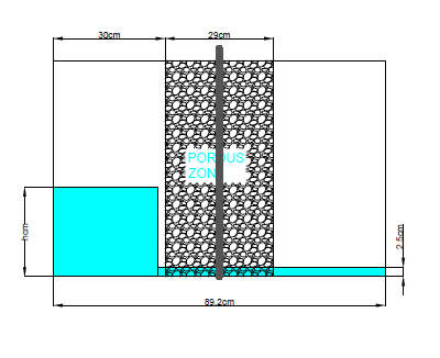 porous-media-flow-cfd Diagram