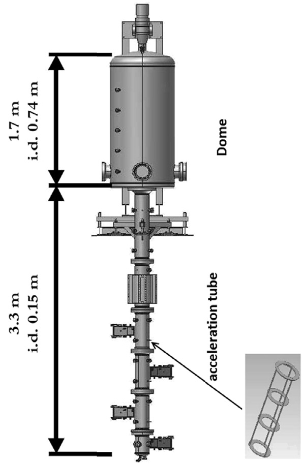 premixed-combustion-cfd Diagram