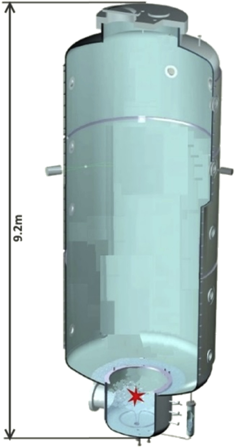 premixed-combustion-cfd Diagram