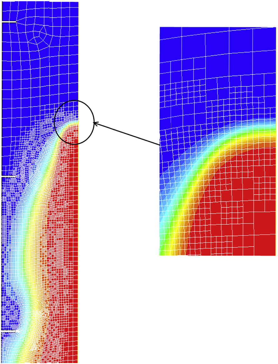premixed-combustion-cfd Diagram