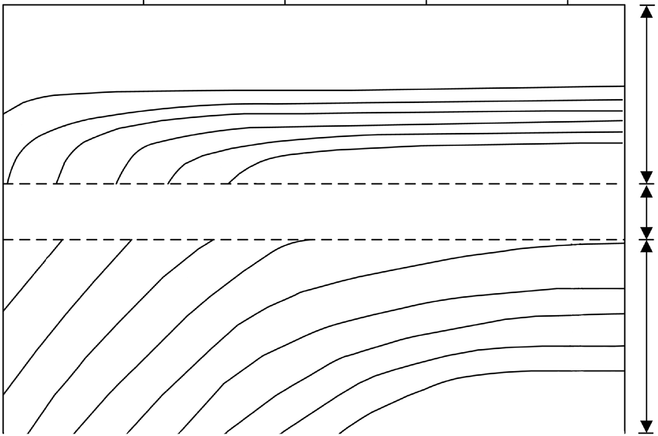 spillway-flow-simulation-cfd Diagram