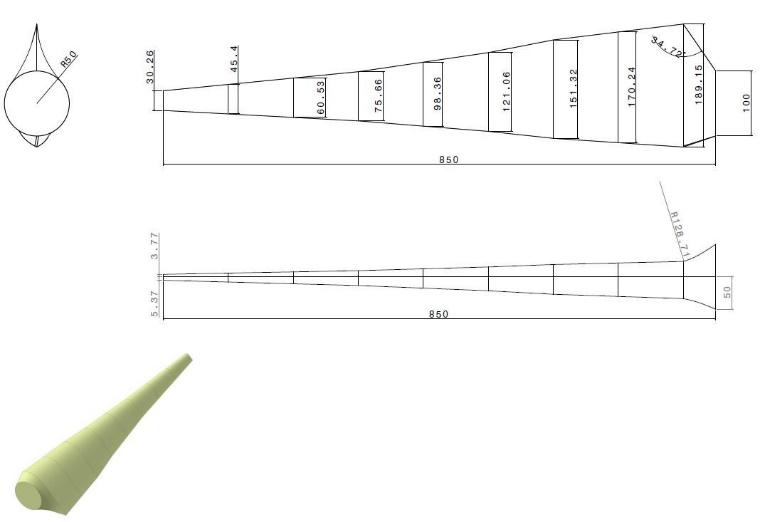 turbine-blade-cfd-ansys Diagram