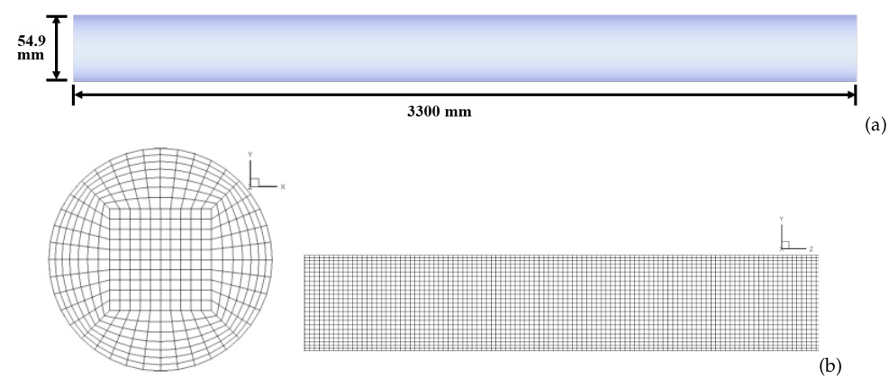 two-phase-flow-cfd-openfoam Diagram
