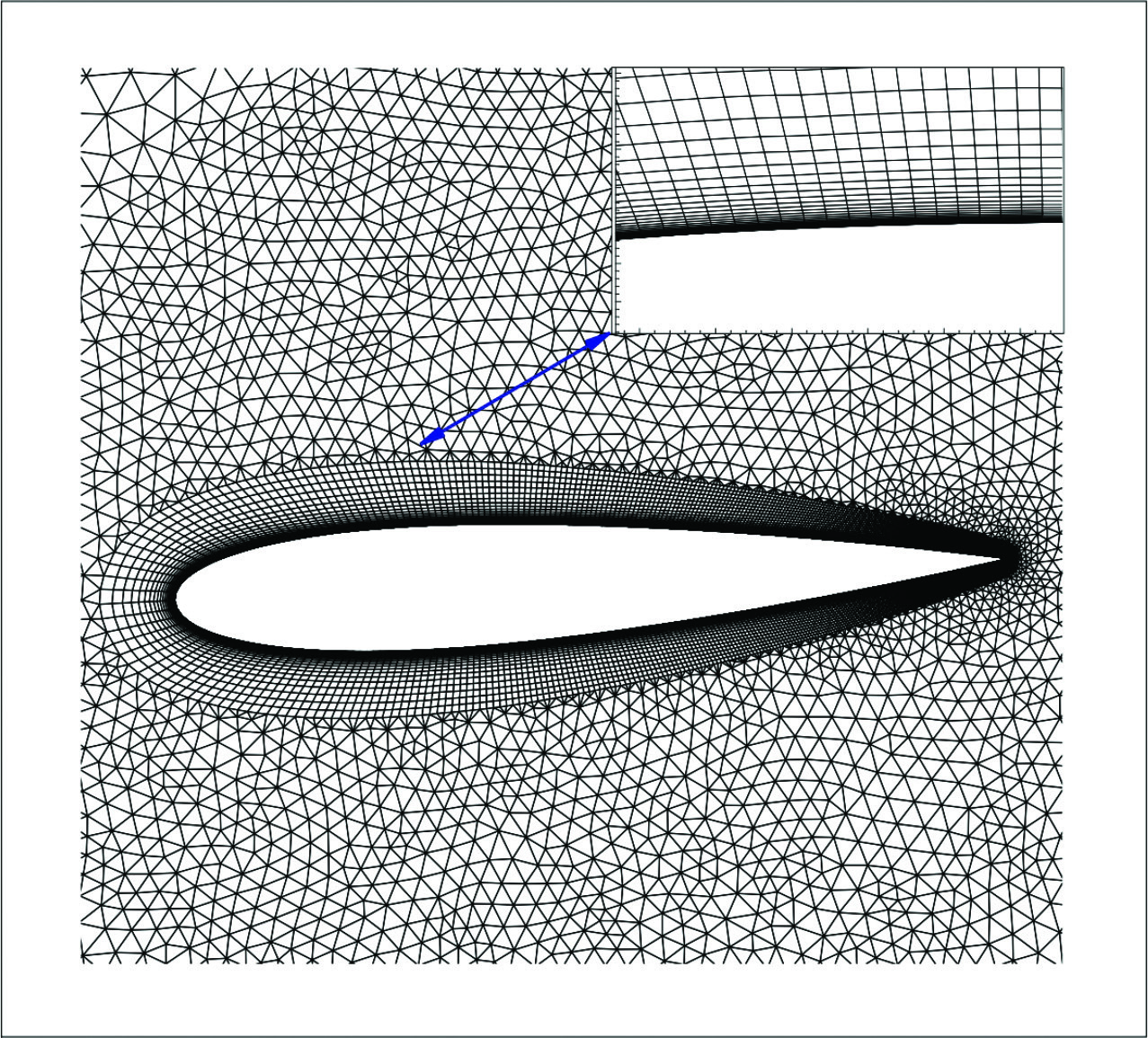 vertical-axis-wind-turbine-cfd Diagram