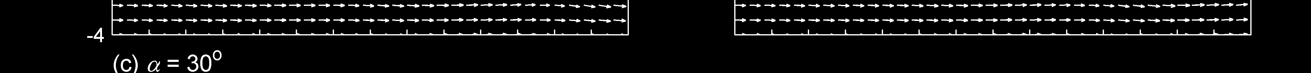 ansys-mri-compatible-device Diagram