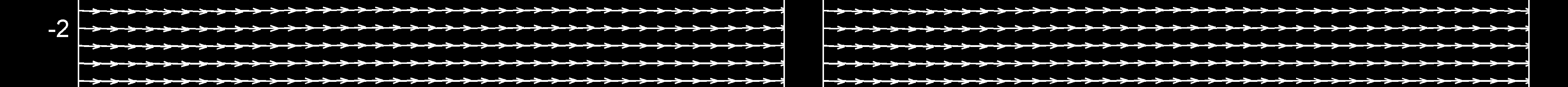 vortex-shedding-simulation-openfoam Diagram