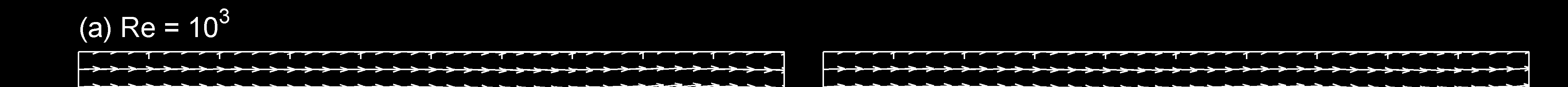 vortex-shedding-simulation-openfoam Diagram