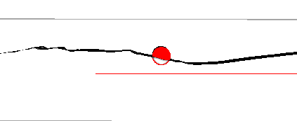wave-structure-interaction-cfd Diagram