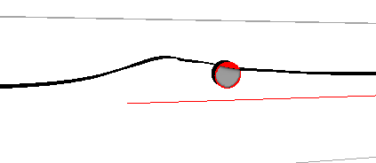 wave-structure-interaction-cfd Diagram