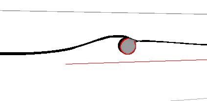 wave-structure-interaction-cfd Diagram