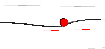 wave-structure-interaction-cfd Diagram