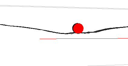 wave-structure-interaction-cfd Diagram