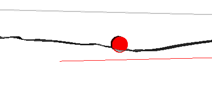 wave-structure-interaction-cfd Diagram
