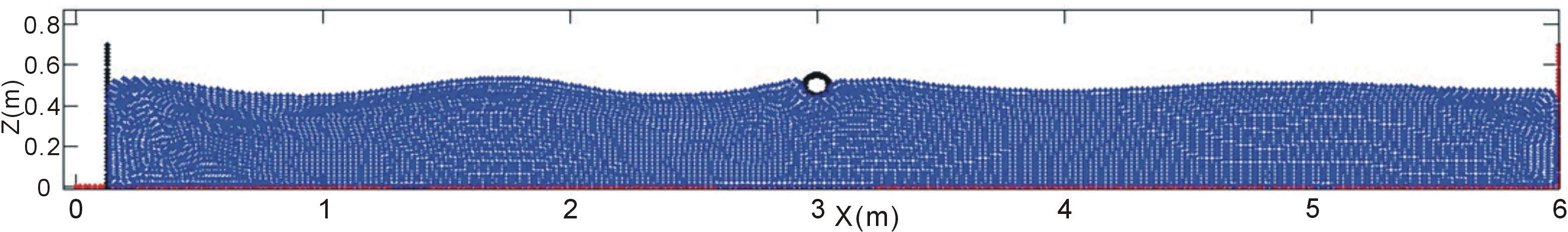wave-structure-interaction-cfd Diagram