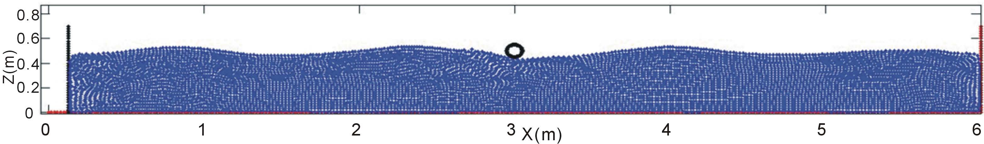 wave-structure-interaction-cfd Diagram