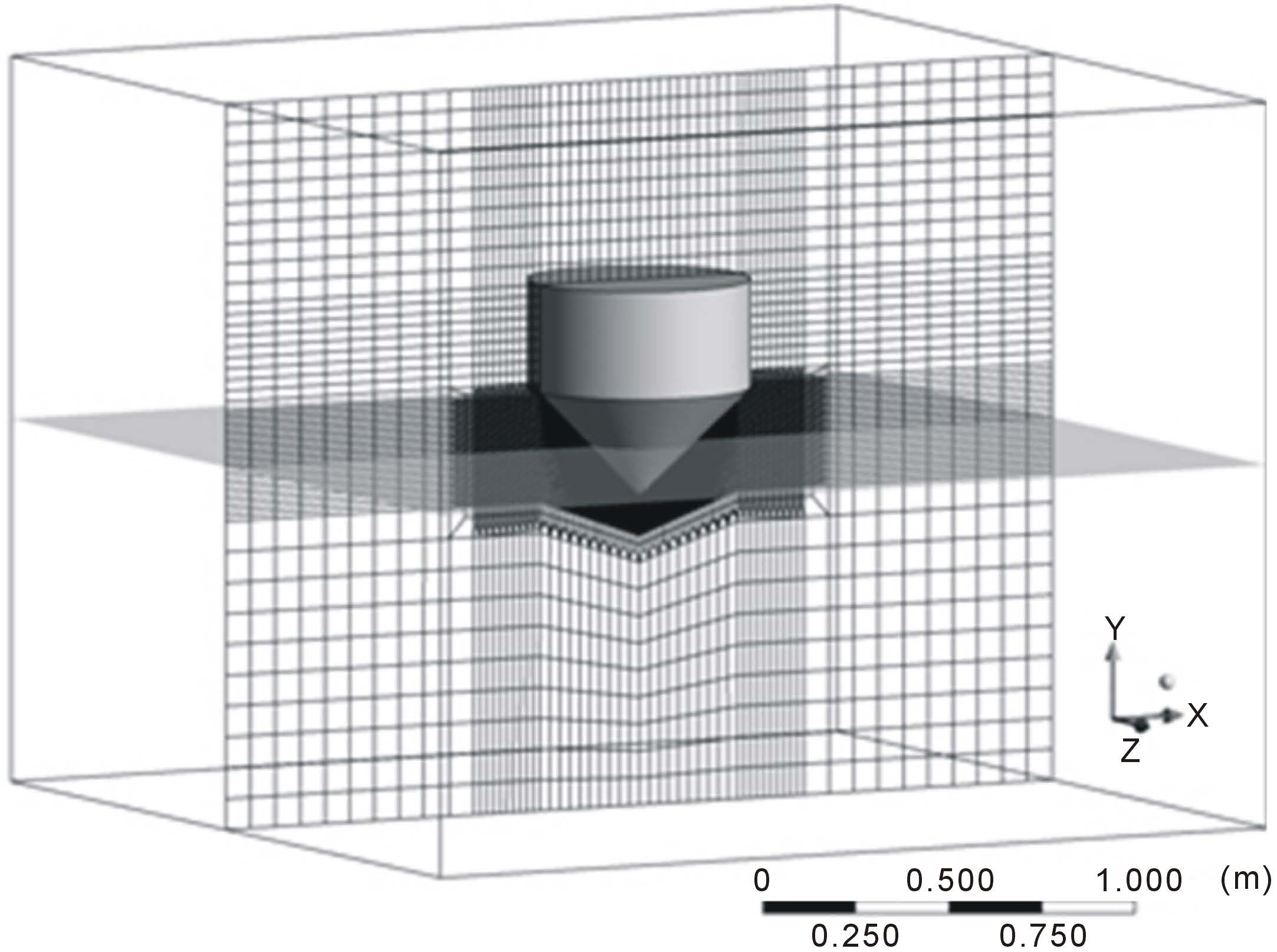 wave-structure-interaction-cfd Diagram