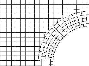 wave-structure-interaction-cfd Diagram