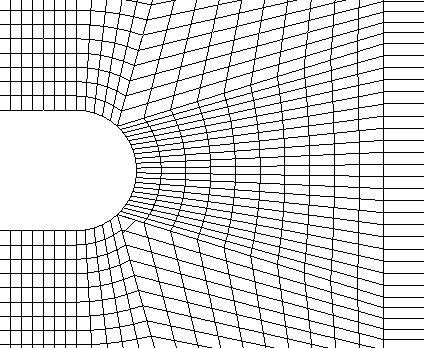 wave-structure-interaction-cfd Diagram