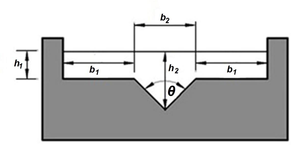 weir-flow-cfd-analysis Diagram