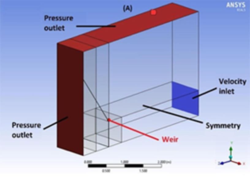 weir-flow-cfd-analysis Diagram