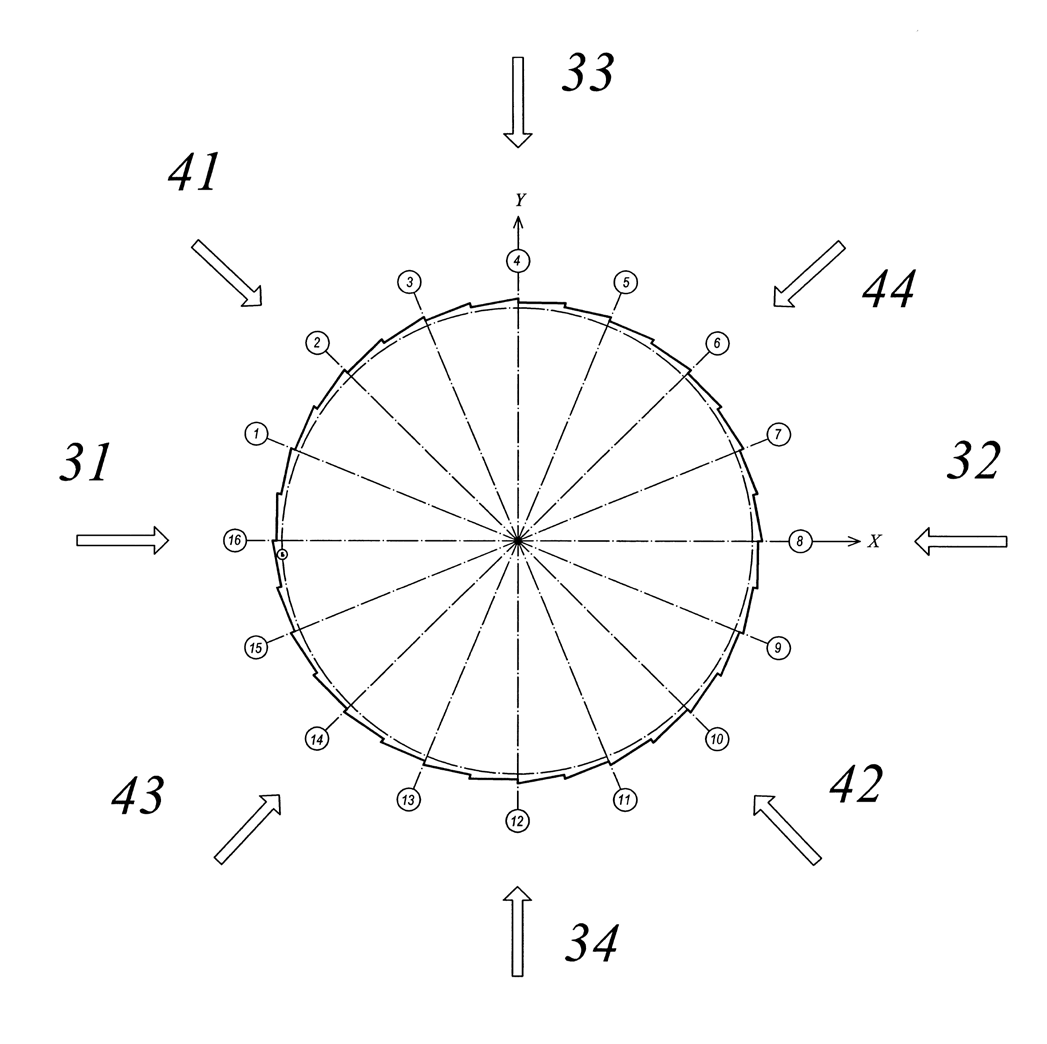 wind-load-on-building-cfd Diagram