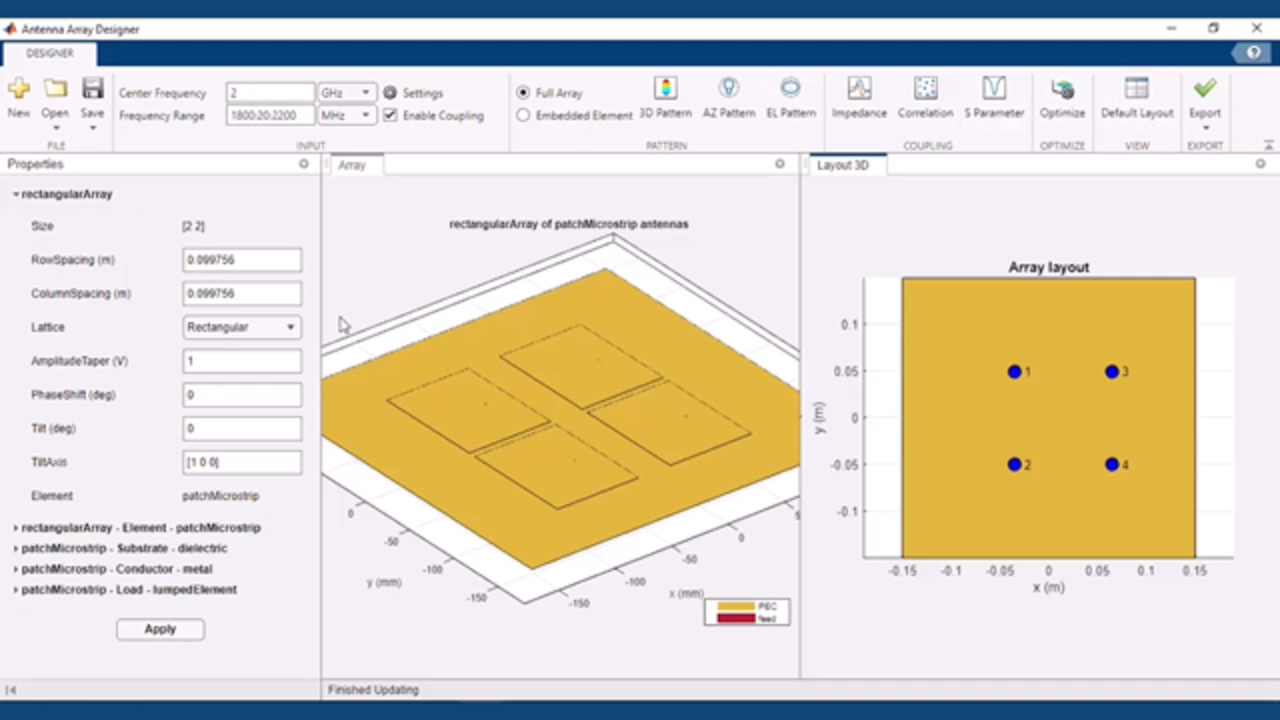 HFSS antenna simulation co-simulation MATLAB Bangalore