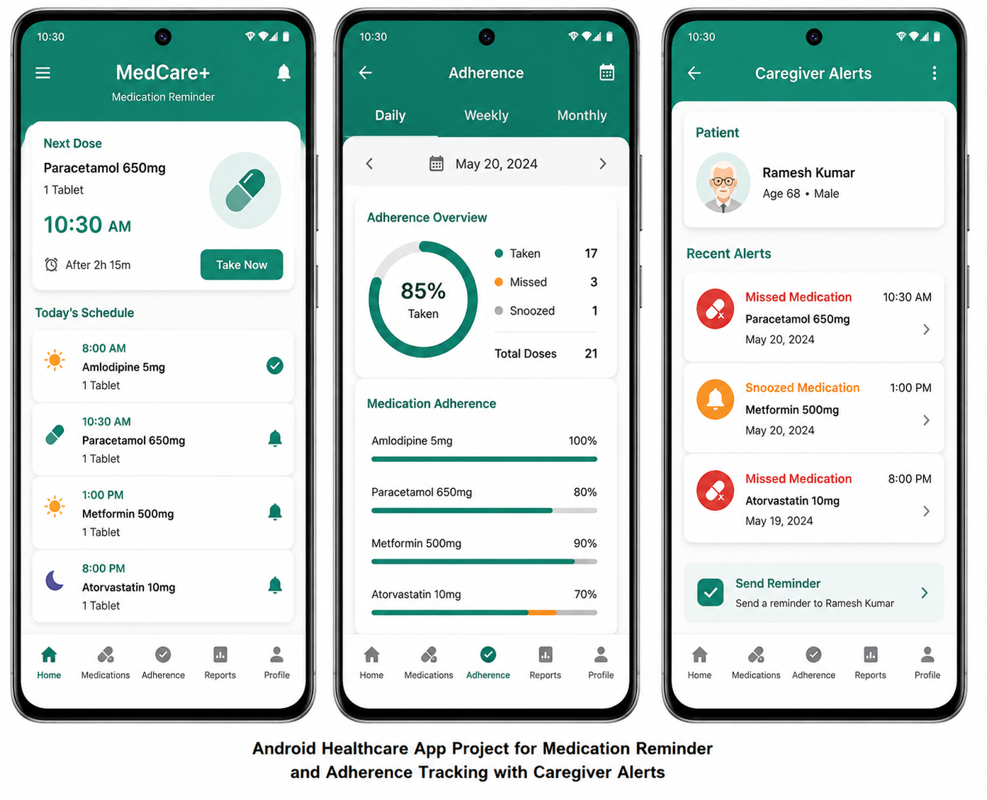 Android MCA final year project — ML Kit GPS