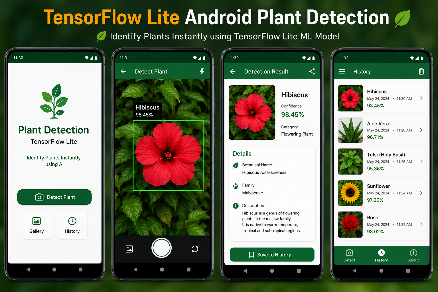 TensorFlow Lite Android plant detection MCA project