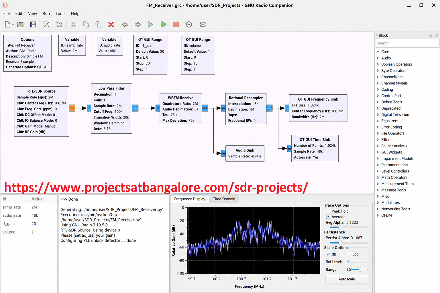 Software Defined Radio Projects for beginners Bangalore