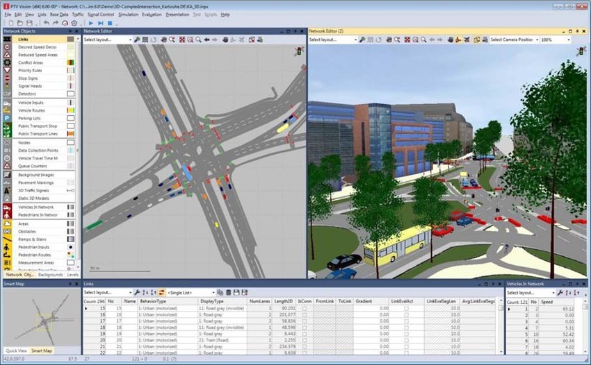 Railway metro GIS planning transportation project Bangalore