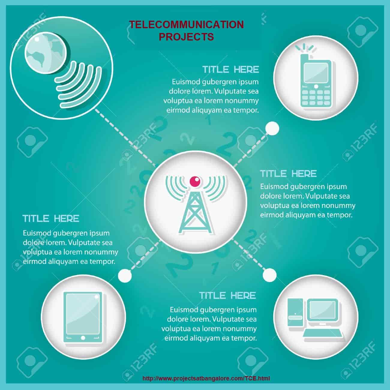 telecommunication-projects