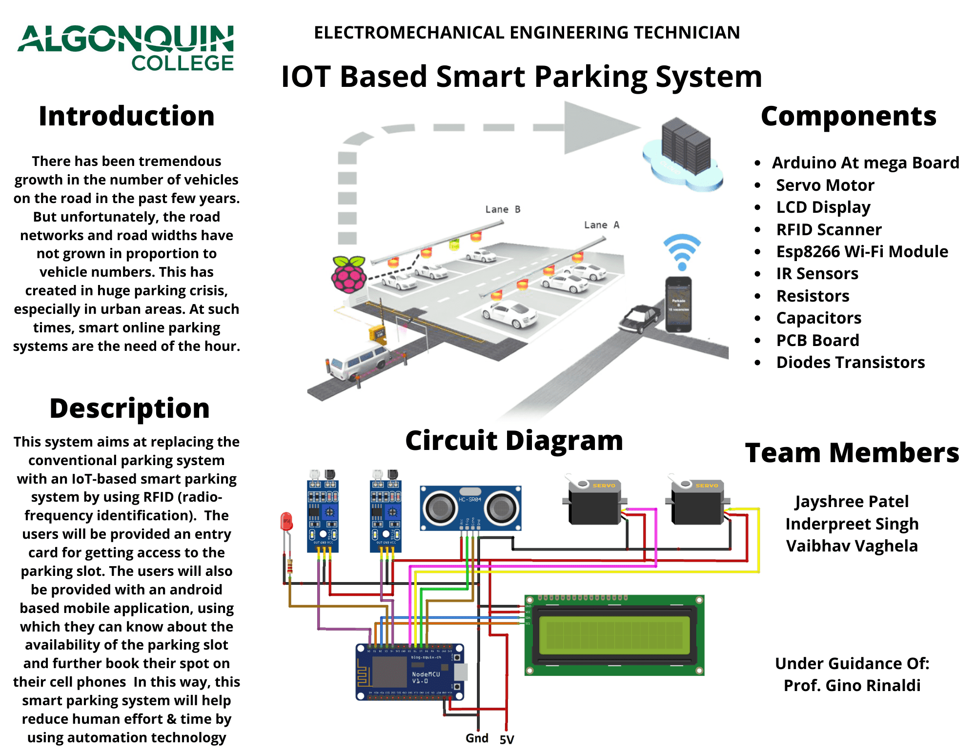 Figure 1: System Model, Architecture & Empirical Results for Smart Parking System IoT