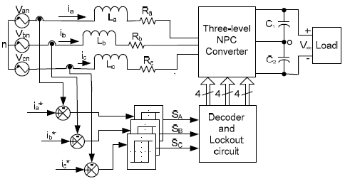 ac-ac-converter-matlab-simulink Diagram