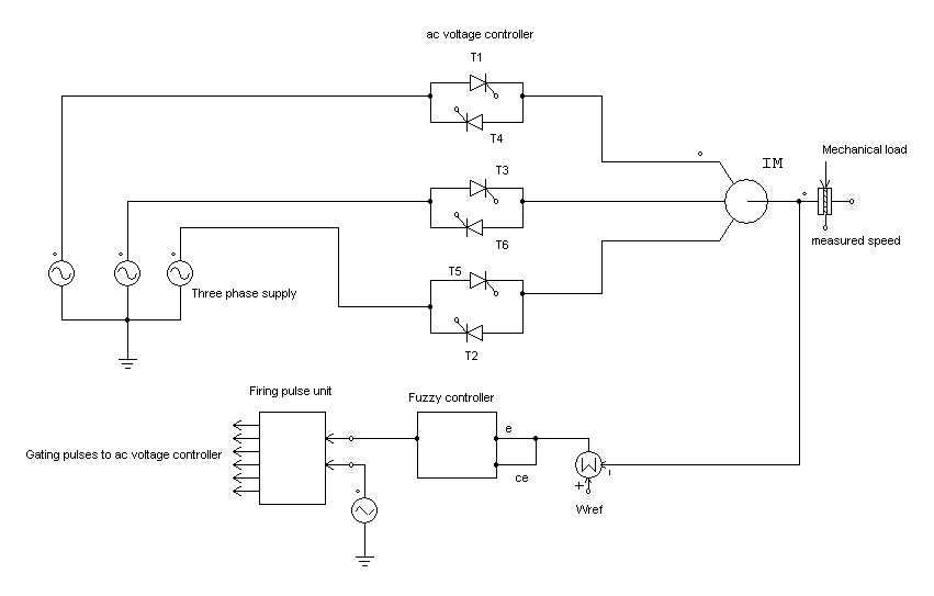 ac-voltage-controller-matlab Diagram