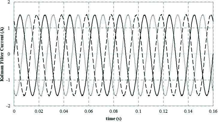 active-power-filter-apf-matlab Diagram