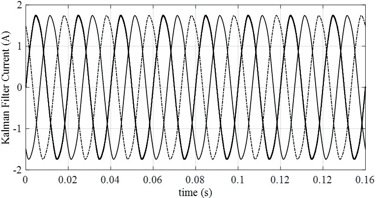 active-power-filter-apf-matlab Diagram